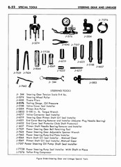 08 1961 Buick Shop Manual - Steering-052-052.jpg